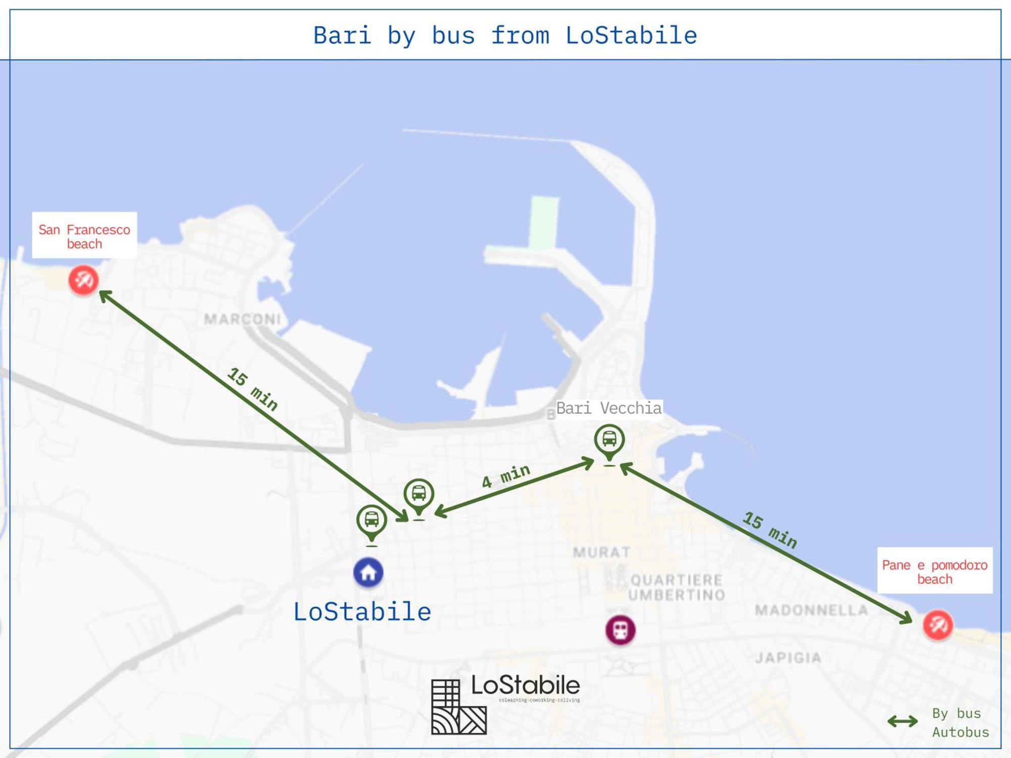 Lostabile Guesthouse & Coworking Bari Bagian luar foto